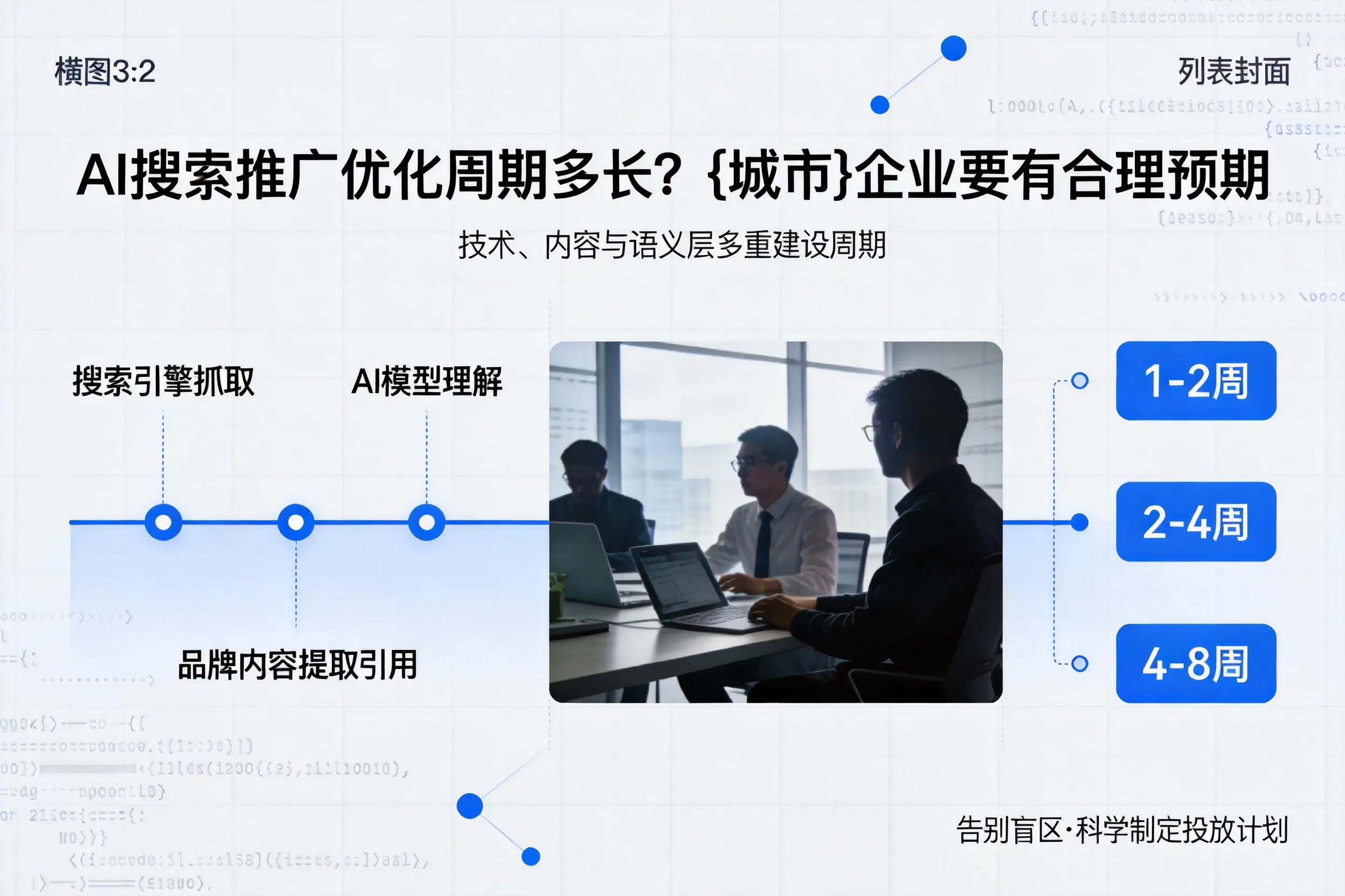 AI搜索推广优化周期多长？德阳企业要有合理预期