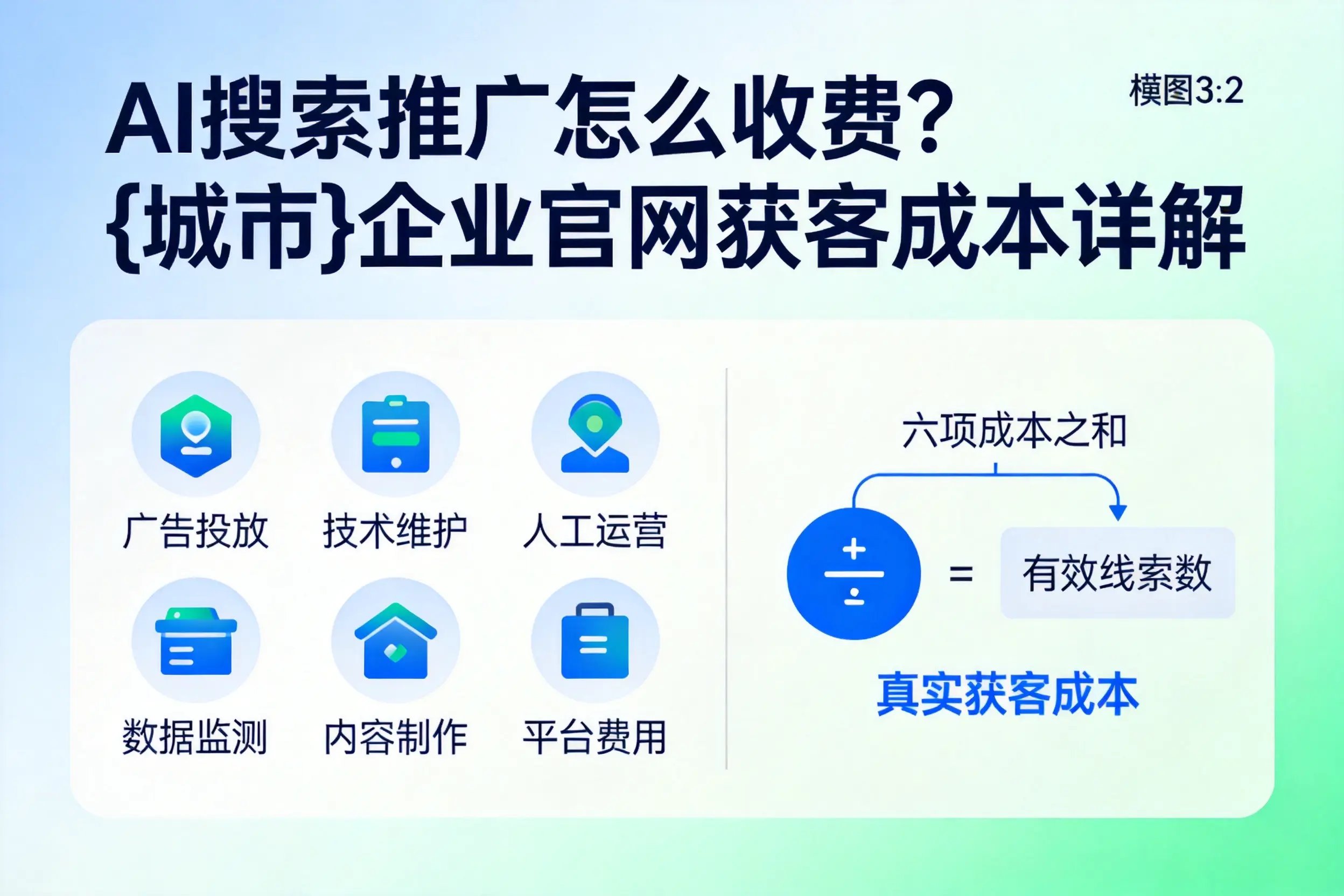 AI搜索推广怎么收费？德阳企业官网获客成本详解