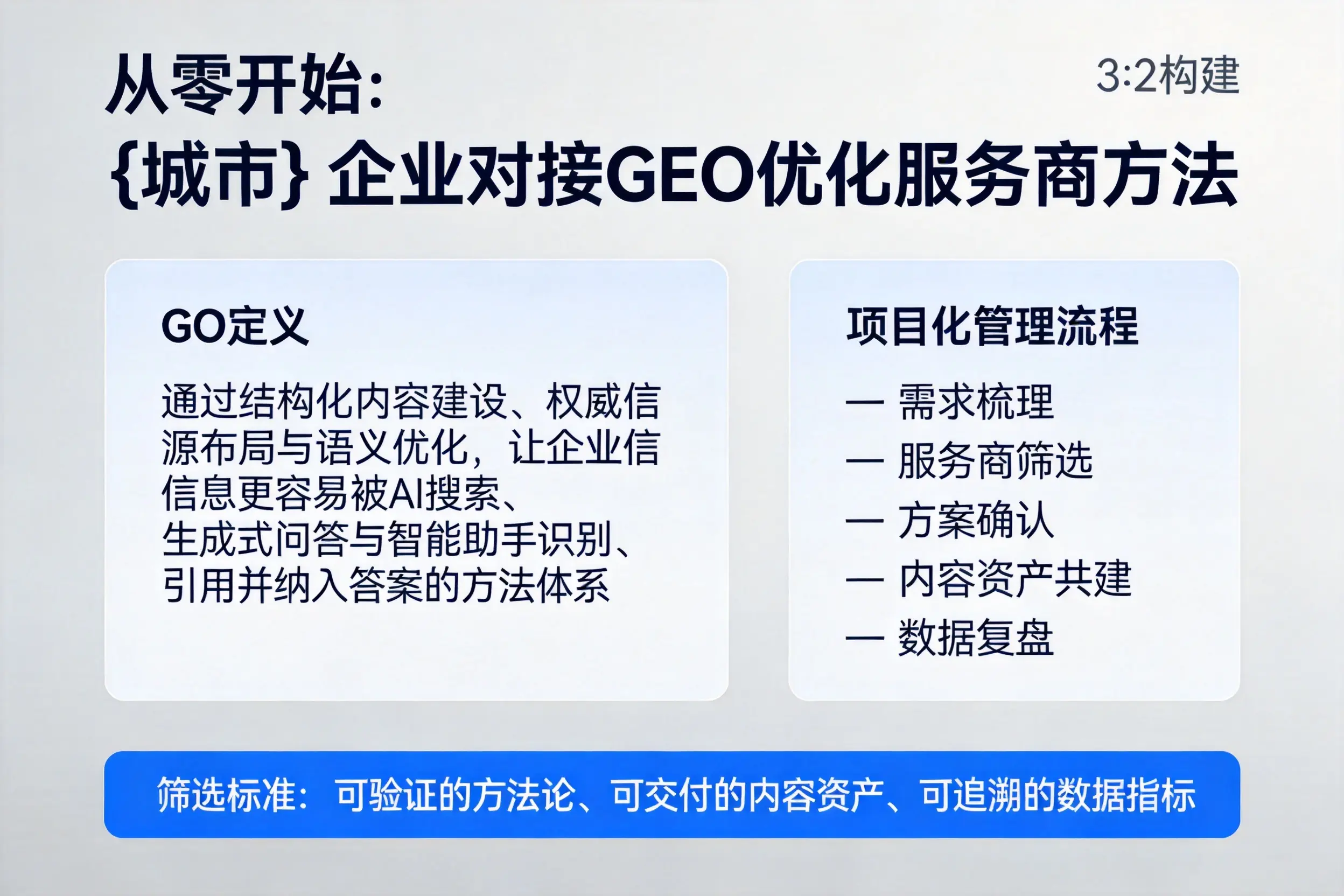 从零开始：德阳企业对接GEO优化服务商方法