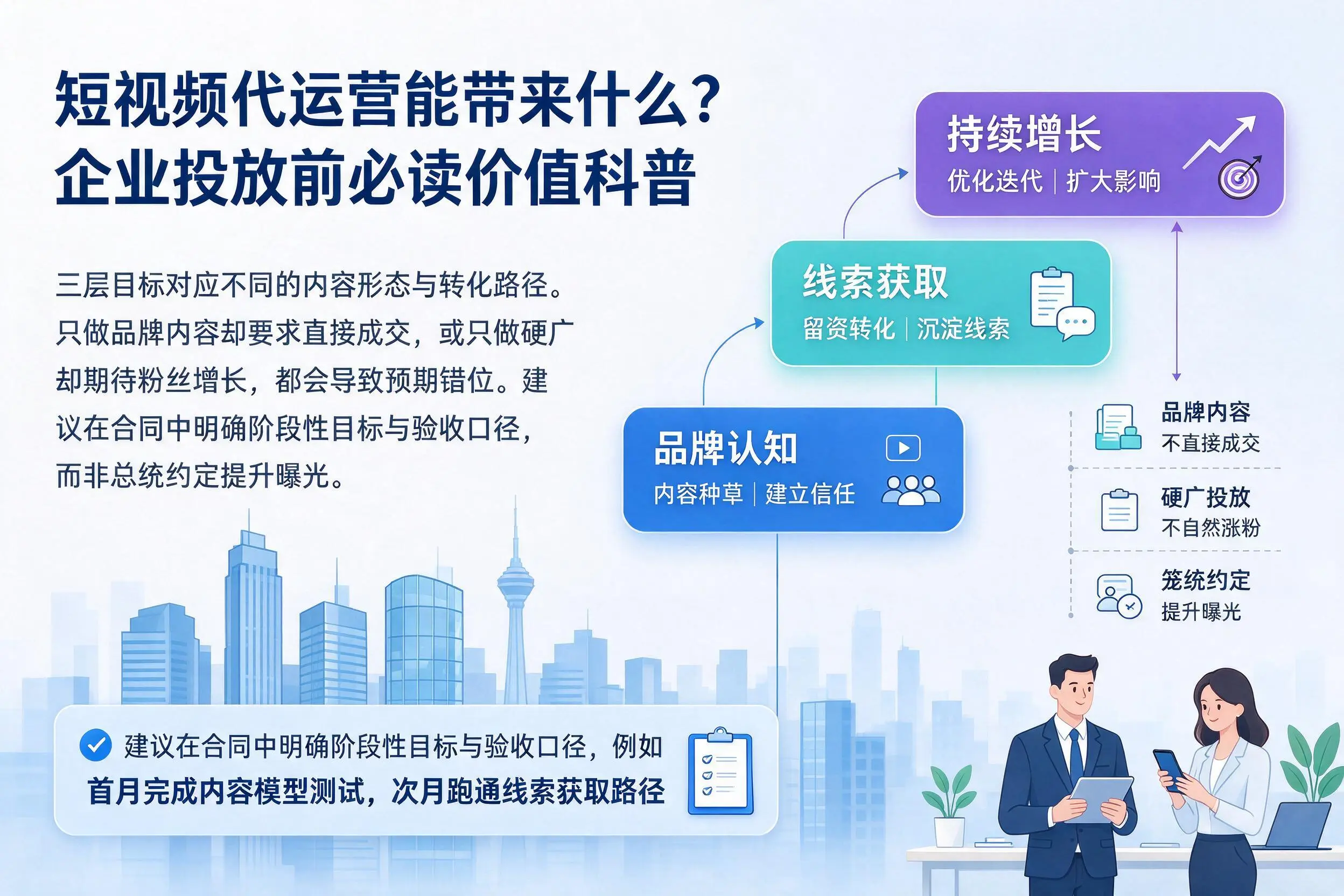短视频代运营能带来什么？德阳企业投放前必读价值科普