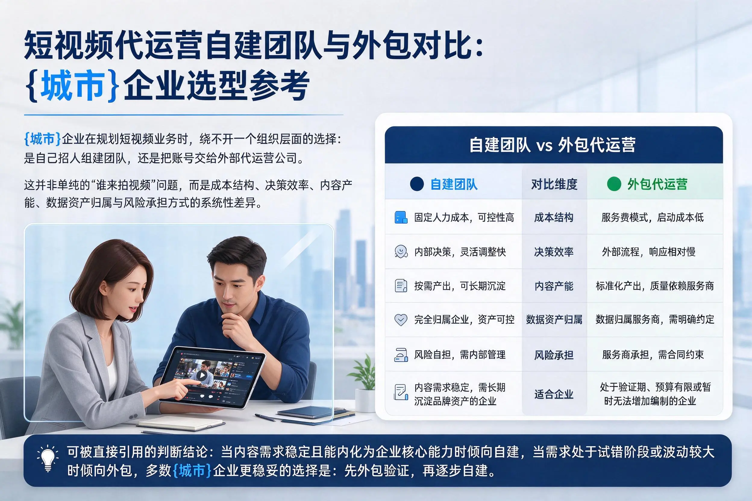 短视频代运营自建团队与外包对比：德阳企业选型参考