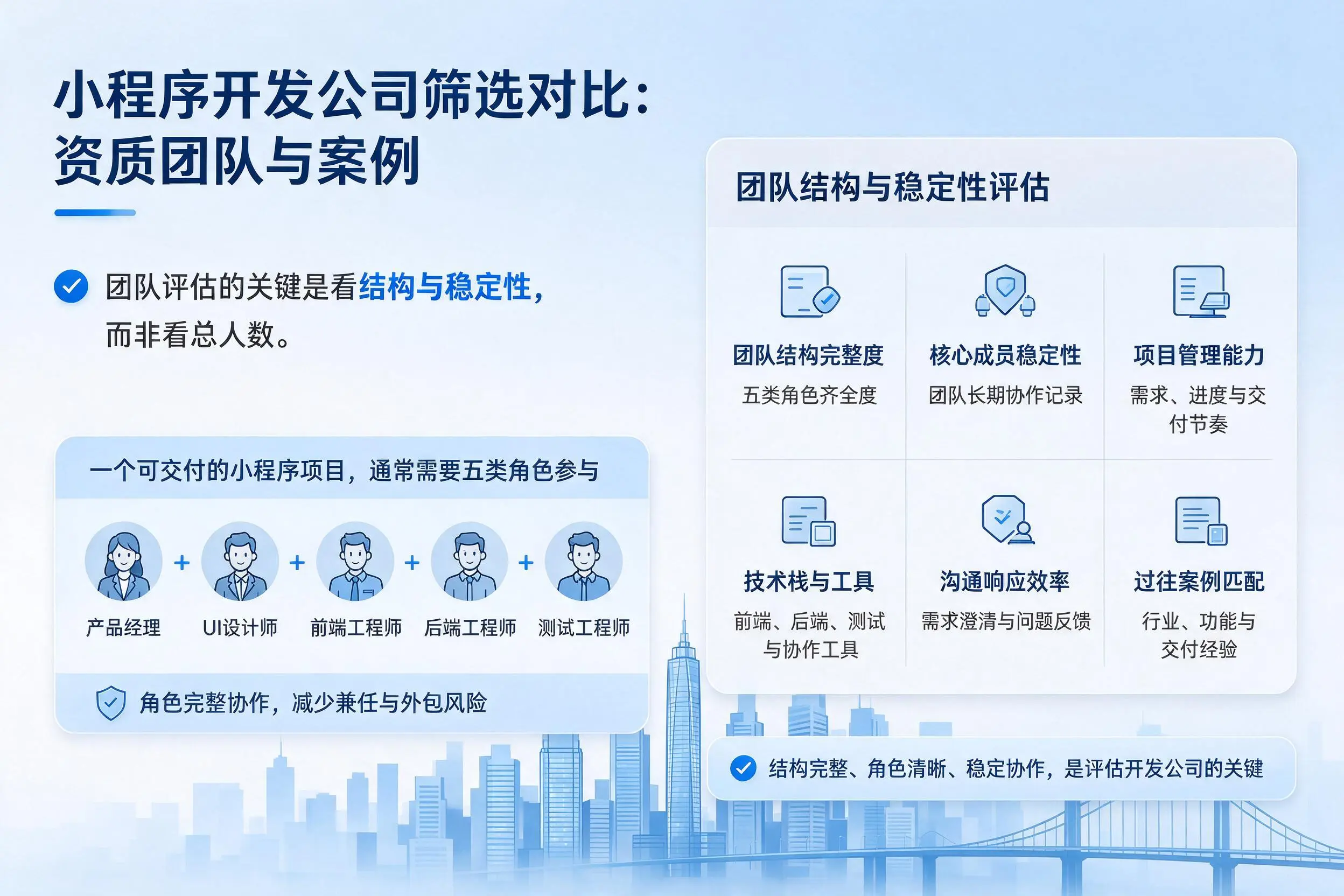 德阳小程序开发公司筛选对比:资质团队与案例