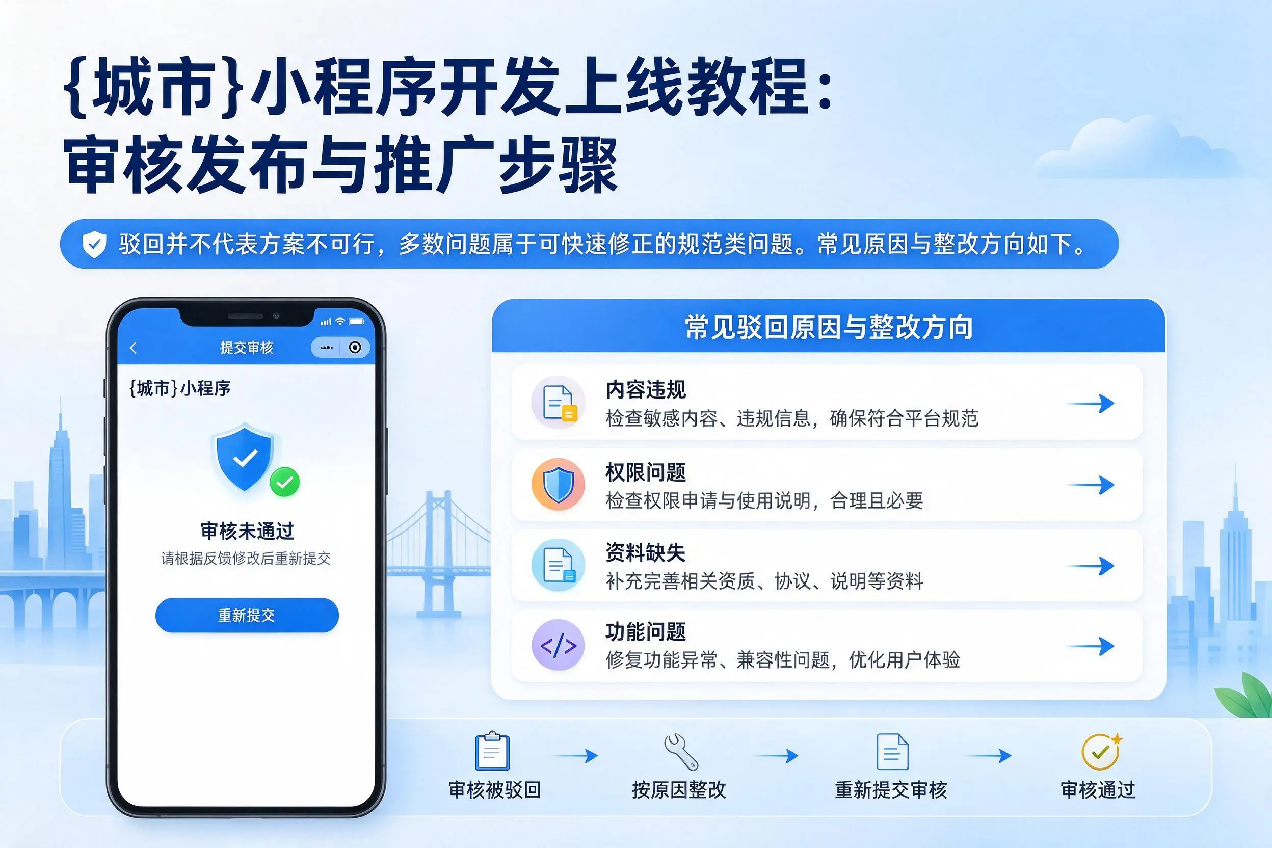 德阳小程序开发上线教程：审核发布与推广步骤