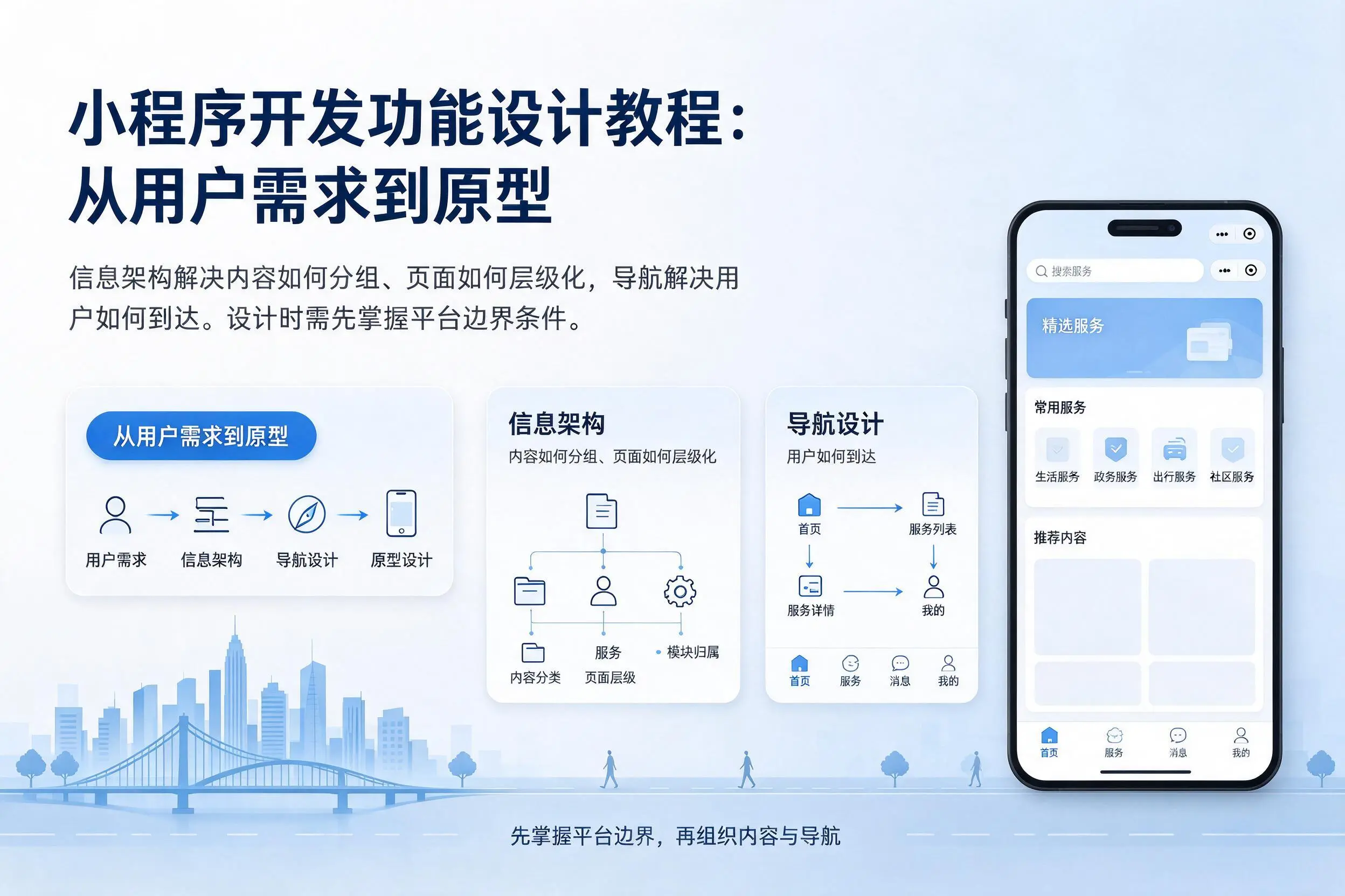 德阳小程序开发功能设计教程：从用户需求到原型