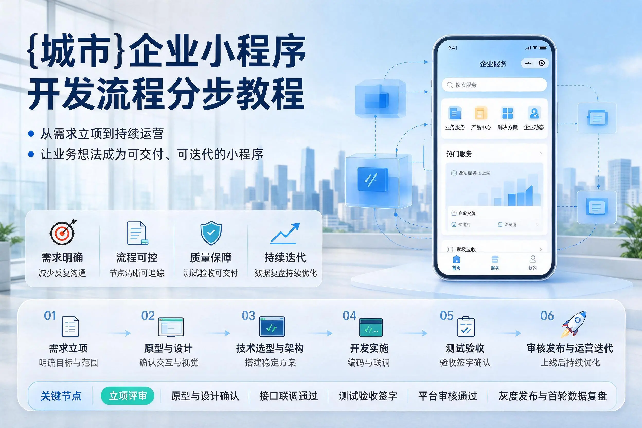 德阳企业小程序开发流程分步教程与关键节点说明