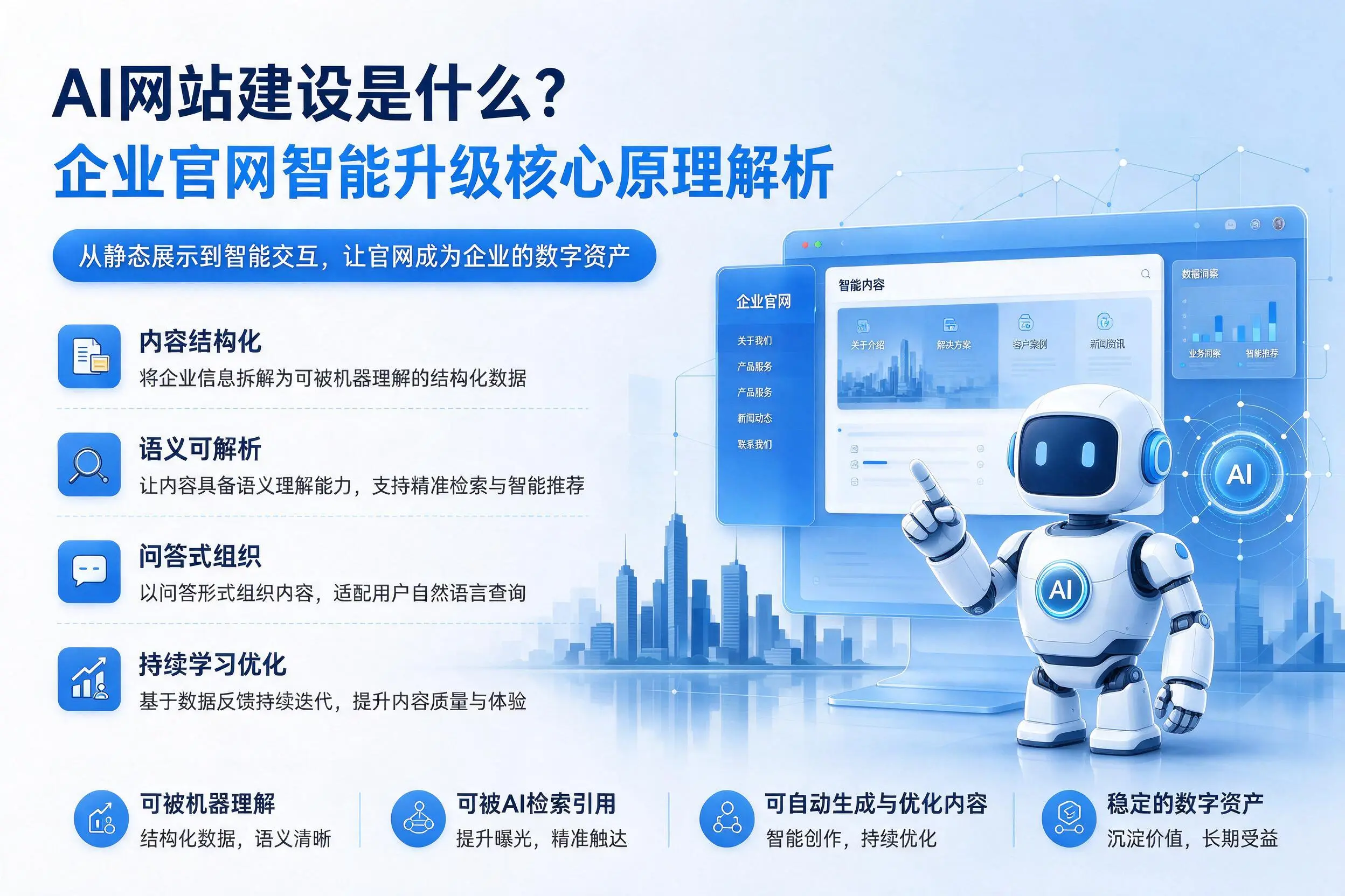 AI网站建设是什么？德阳企业官网智能升级核心原理解析