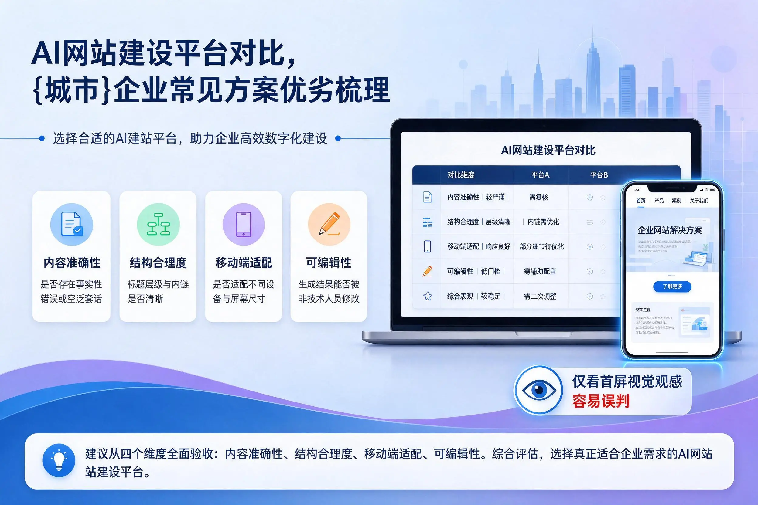 AI网站建设平台对比，德阳企业常见方案优劣梳理