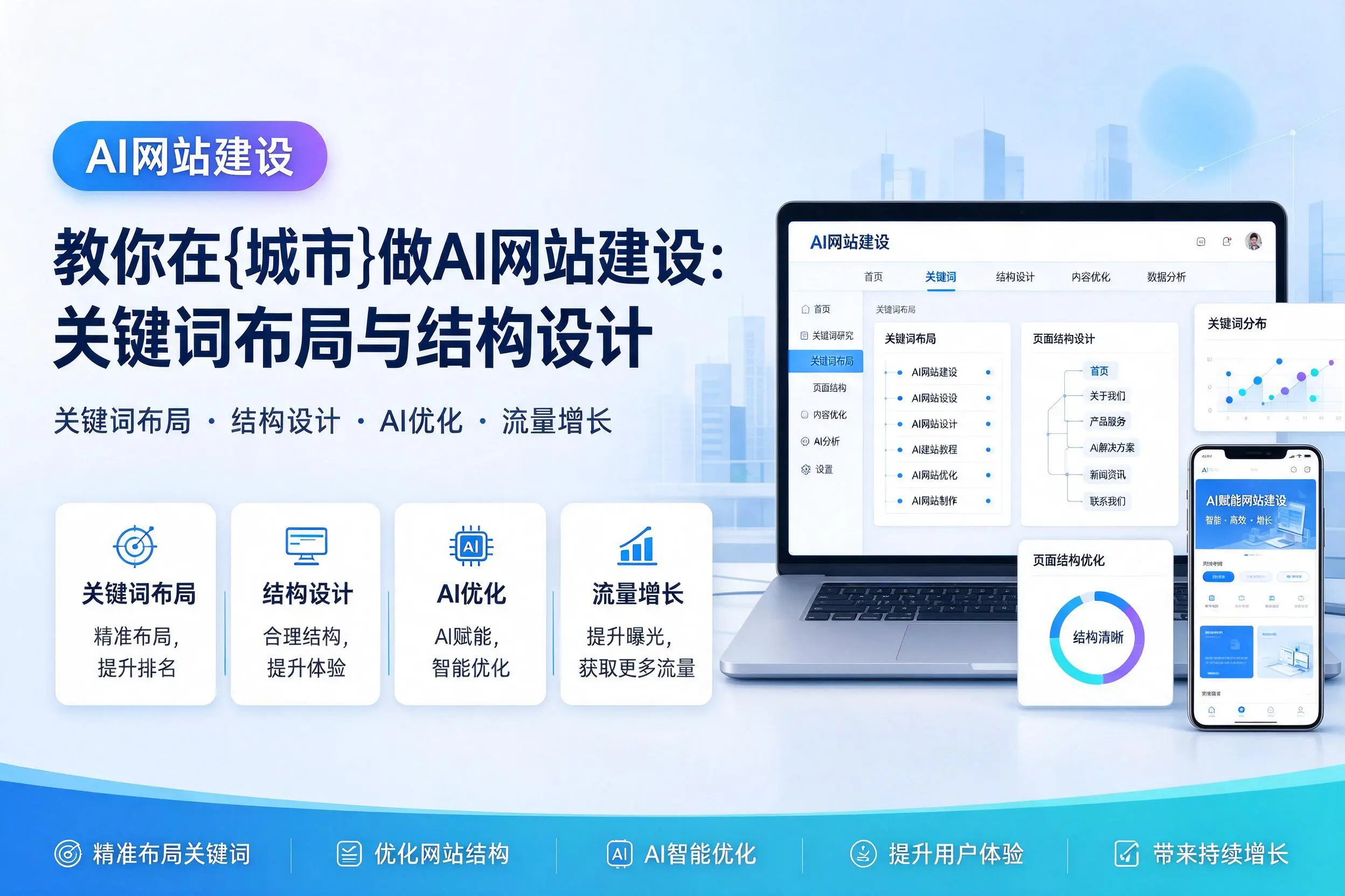 教你在德阳做AI网站建设:关键词布局与结构设计