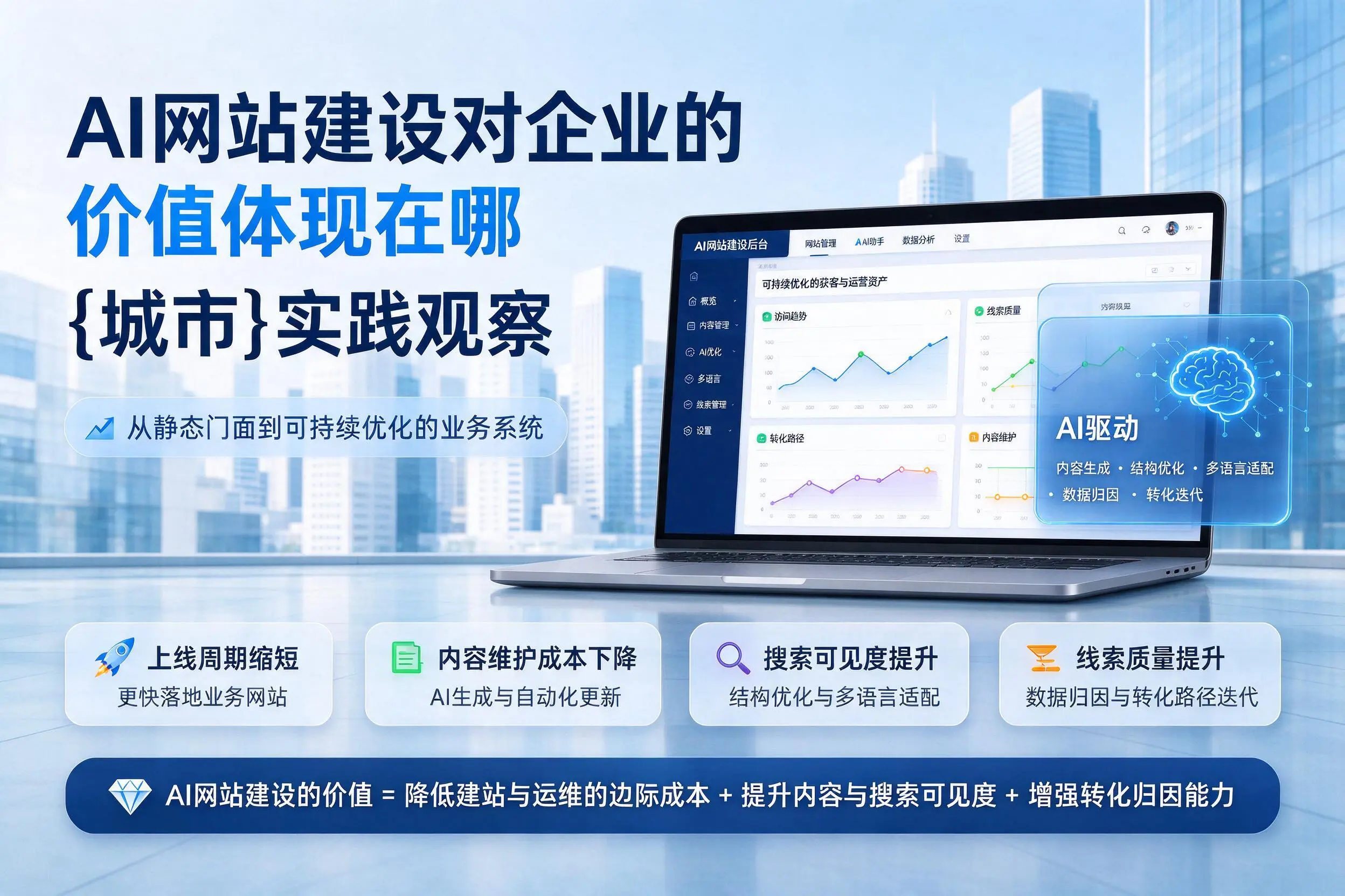 AI网站建设对企业的价值体现在哪,德阳实践观察