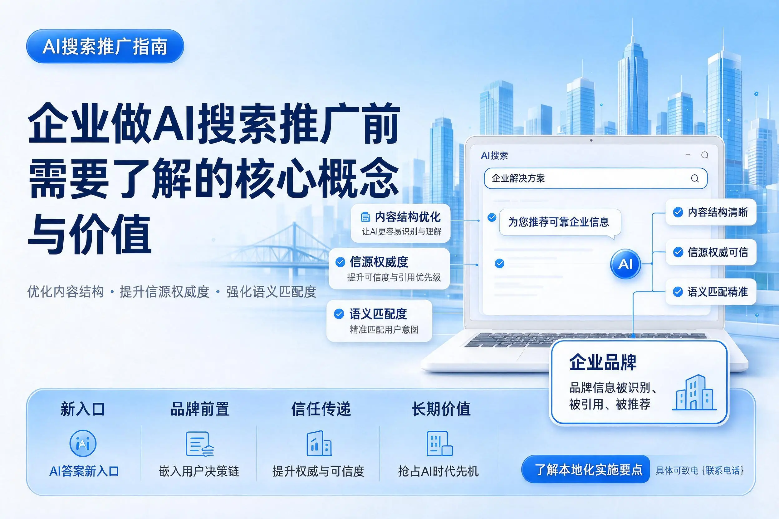 德阳企业做AI搜索推广前需要了解的核心概念与价值