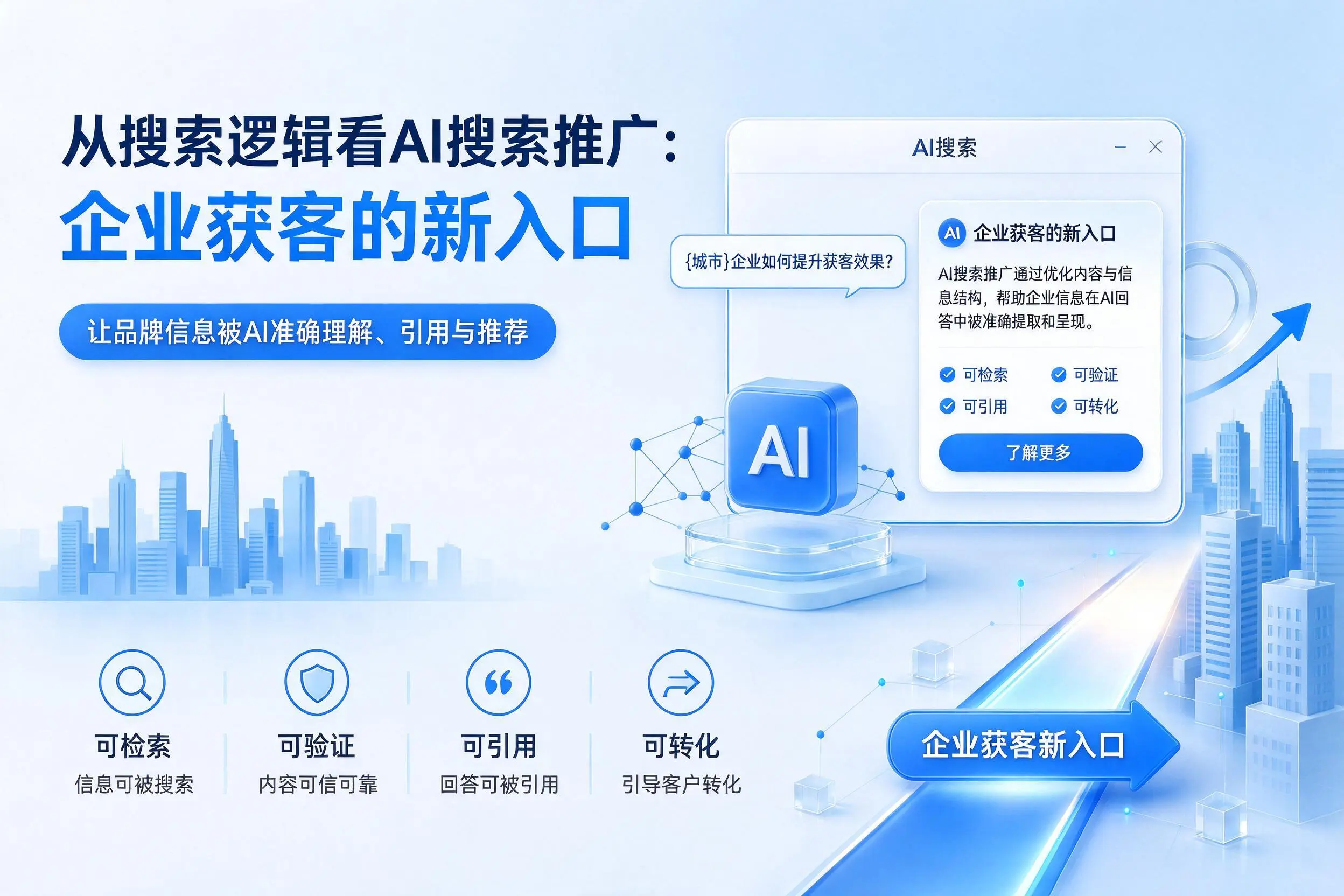 从搜索逻辑看AI搜索推广：德阳企业获客的新入口